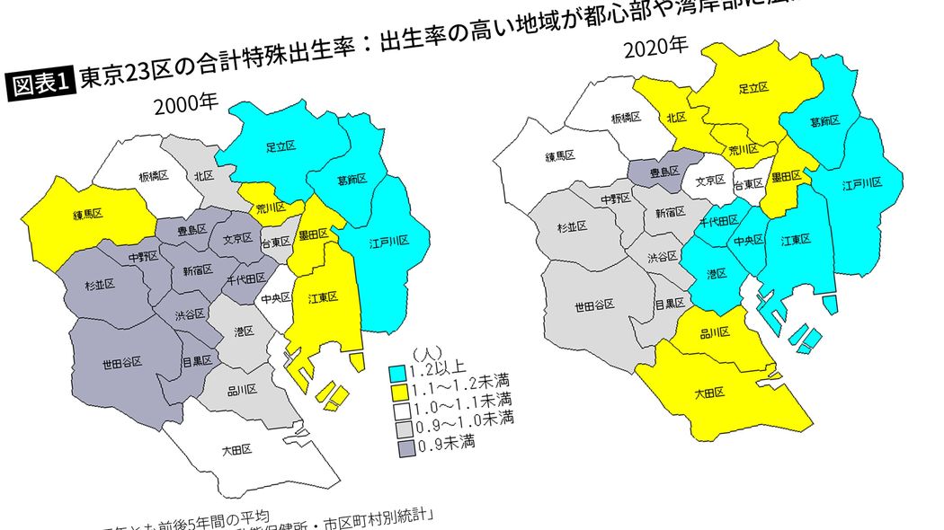 タワマン林立の千代田･中央･港区だけじゃない…都心部に隣接する"23区最高レベル"の意外な高出生率エリア