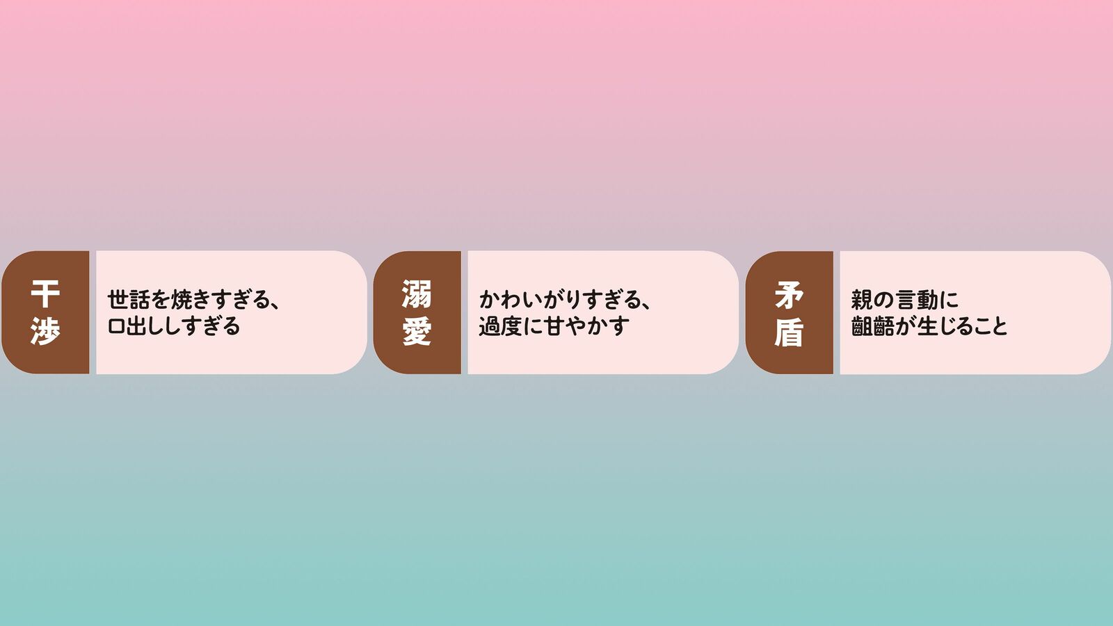 これをやれば計算問題を解くよりもよほど賢い子が育つ…高学歴親は思いつきもしない毎日の習慣 わが子の勉強に介入するよりもっと大事なことがある