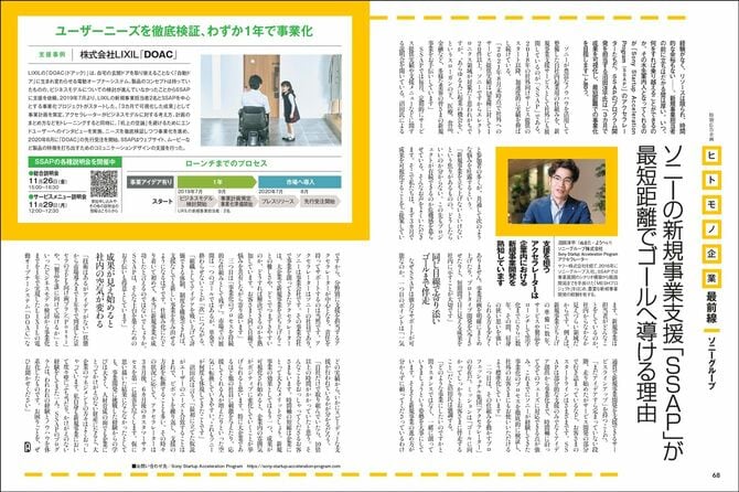 広告主：ソニーグループ株式会社様