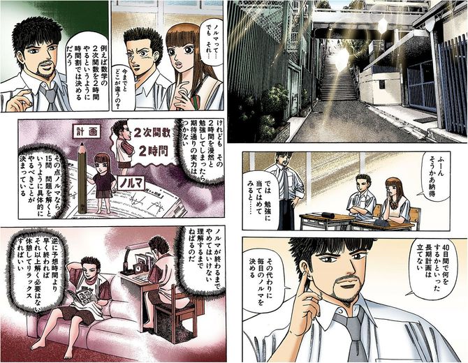 マンガ『ドラゴン桜』