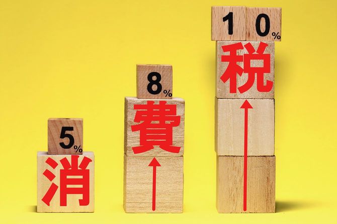消費税が5％から8％、10％に上がっているイメージ写真