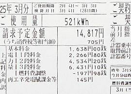 グラフやデータに強くなる　考える社会科トレーニング【3】請求書・チラシ