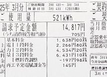 グラフやデータに強くなる　考える社会科トレーニング【3】請求書・チラシ