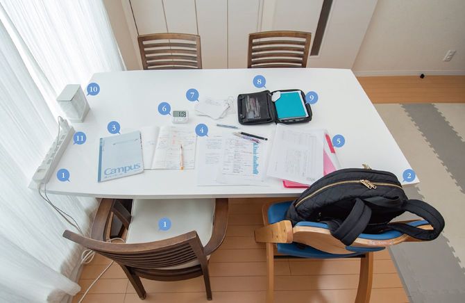 小平ともみさんのデスク