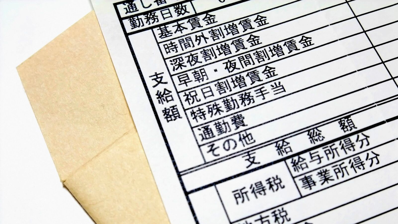 ｢休日出勤でもらえる給料が変わる｣社会人なら知っておきたい"代休"と"振替休日"の違い 働く日によって賃金は最大35％アップする