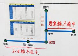 300人の孫正義-40-宮古のアシスト