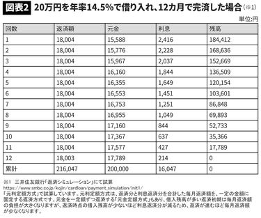 るんるん即購入OK断捨離中☆カード計37枚まとめ買い PKH-7482-90 パックンポストカード 高透明 セキセイ 80枚収納