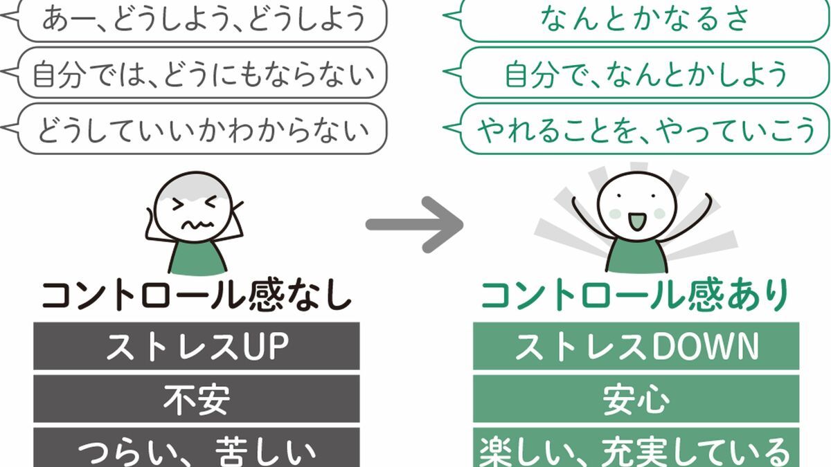 精神科医に｢死にたい｣と打ち明けた借金1000万円を抱えた50代男性