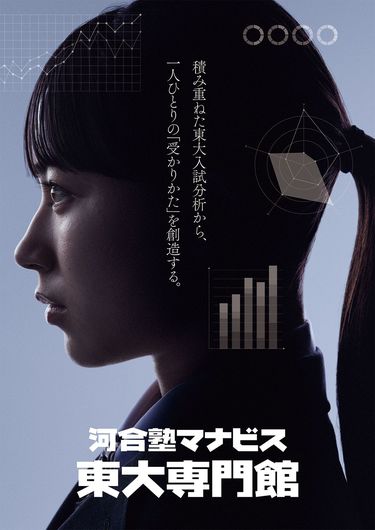 いまから考える中学受験合格後の道筋 中高6年間の過ごし方