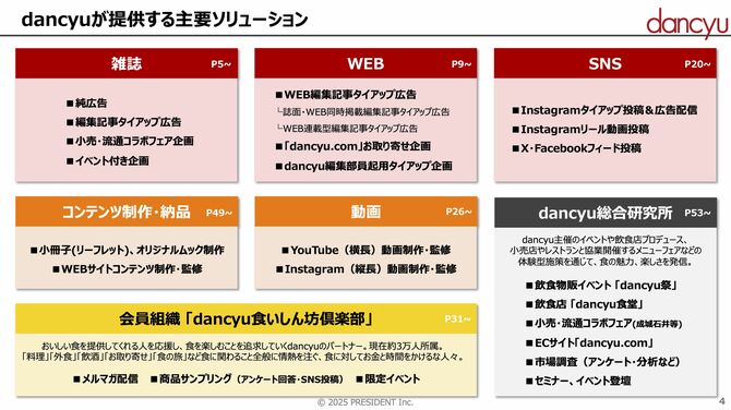 dancyuが提供する主要ソリューション