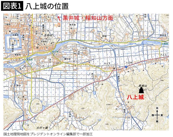 【図表1】八上城の位置