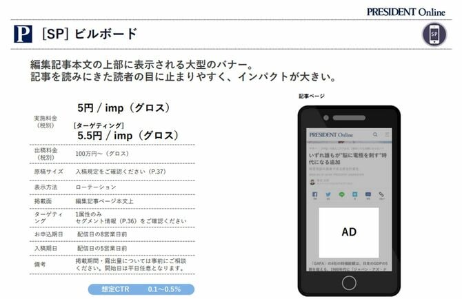 SPビルボード