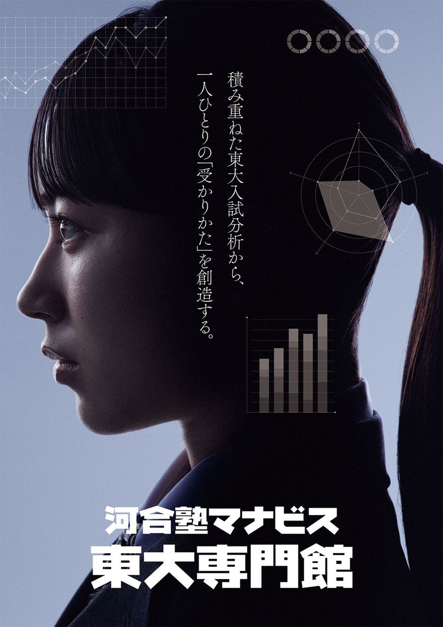 「河合塾マナビス東大専門館」のポスター