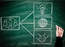 SNSやネットを利用して収益化させるには