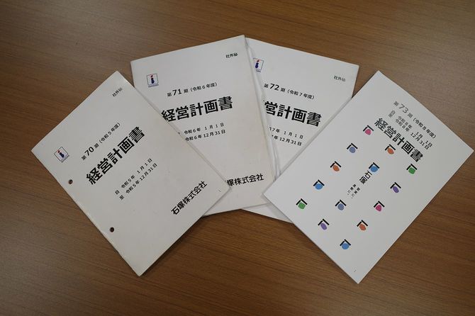 経営計画書