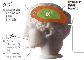 愛知県民――「味より値段」の堅実さで、タンスの中も畳の下も、お札でいっぱい