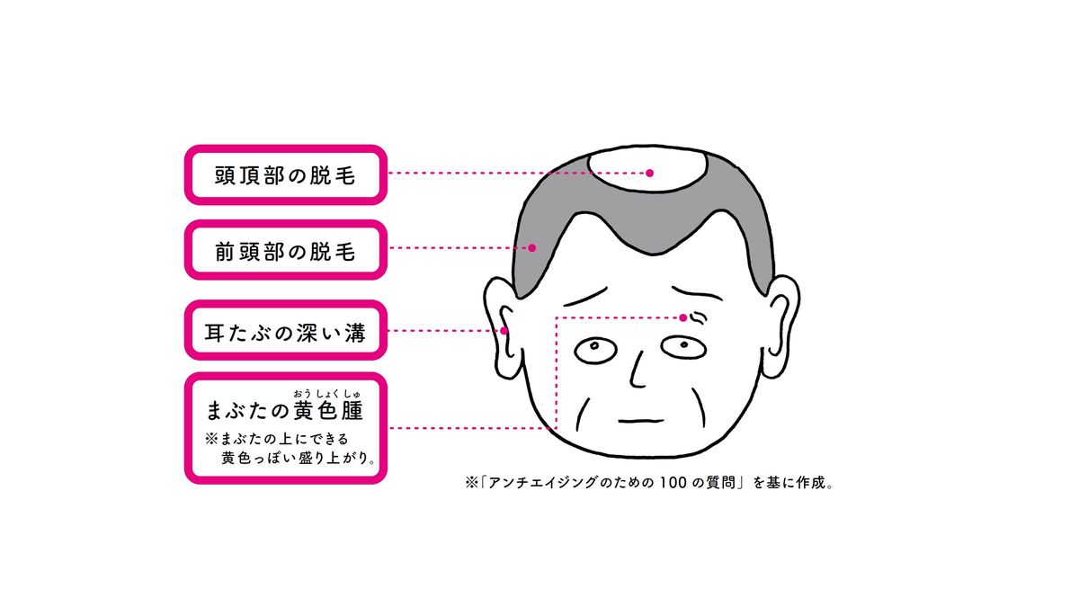 コロナ禍の 受診控え で むしろ子供の感染症リスクが高まっている 安心して小児科を受診してほしい President Online プレジデントオンライン