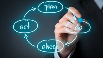 だから同じ失敗を繰り返す…出口治明が｢失敗を経験に変えるために必須｣と説く“PDCAサイクルの最重要項目”