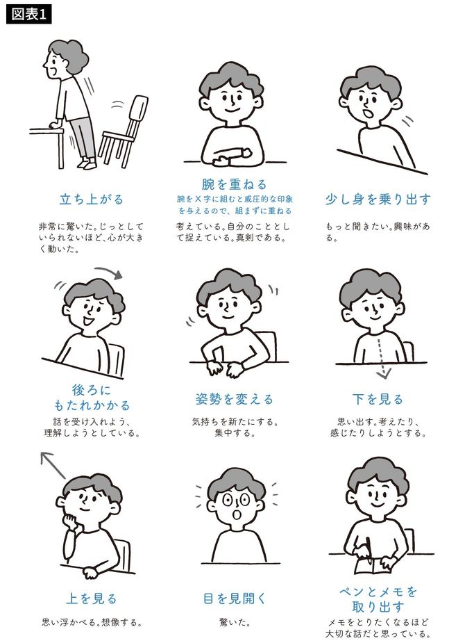 イラスト付き事例9例紹介