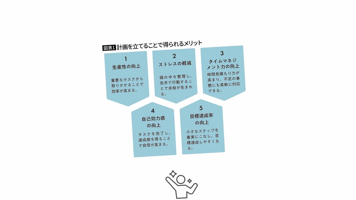 早起きで変わる！朝のルーティンで一日の質を最大化する方法