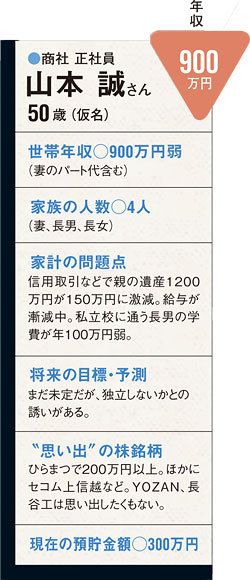 FXで1000万円が消えた」4人家族のどん底からの復活 (4ページ目) | PRESIDENT Online（プレジデントオンライン）