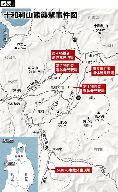 【図表1】十和利山熊襲撃事件図