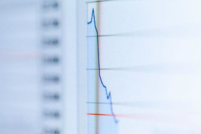 急降下する株価のグラフ