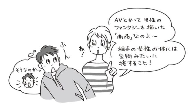 会話をしている親子
