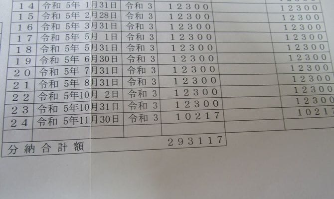 現在も続いている筆者の分納の様子