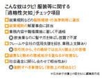 図：こんな奴はクビ！ 服装等に関する「適格性欠如」チェック項目