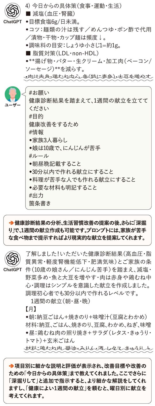 【図表】健康診断結果の分析、生活習慣改善の提案の後、さらに「深掘り」で、1週間の献立作成も可能