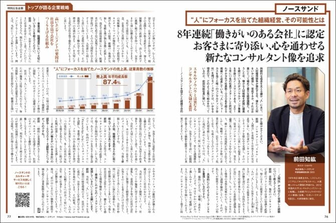 PRESIDENT　2024年12月27日発売号　広告主：株式会社ノースサンド様