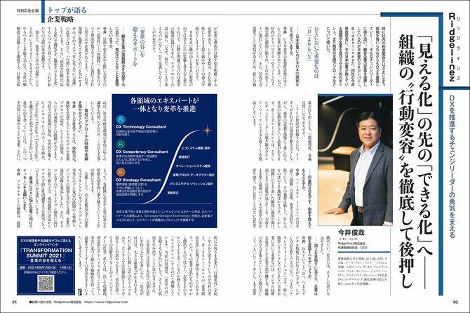 Ridgelinez株式会社様