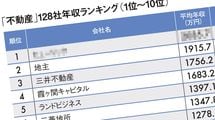 トップは｢三菱地所よりも688万円高い｣2035万円…平均年収が高い｢不動産業｣ランキング2025