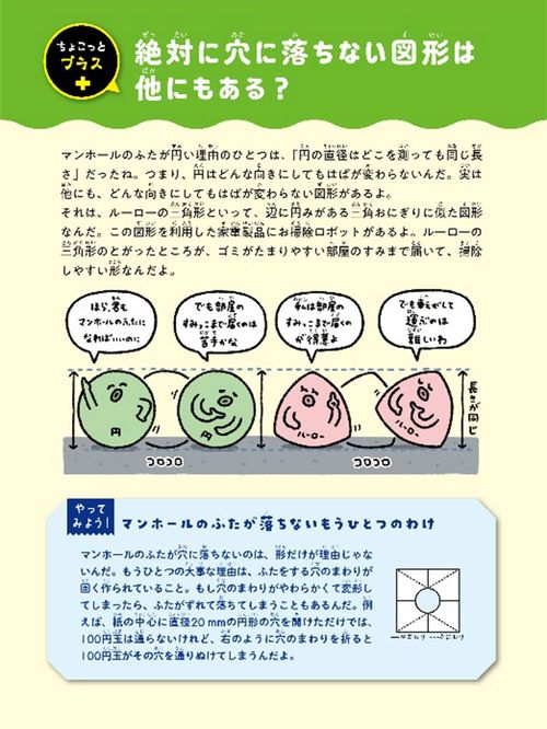 「ちょこっとプラス」マンホールの話