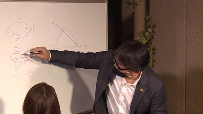 独自の食べ方を図解する『dancyu』編集長の植野