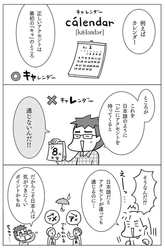 &copy;フクチマミ、高橋基治『マンガでおさらい中学英語　英会話スタート編』（KADOKAWA）