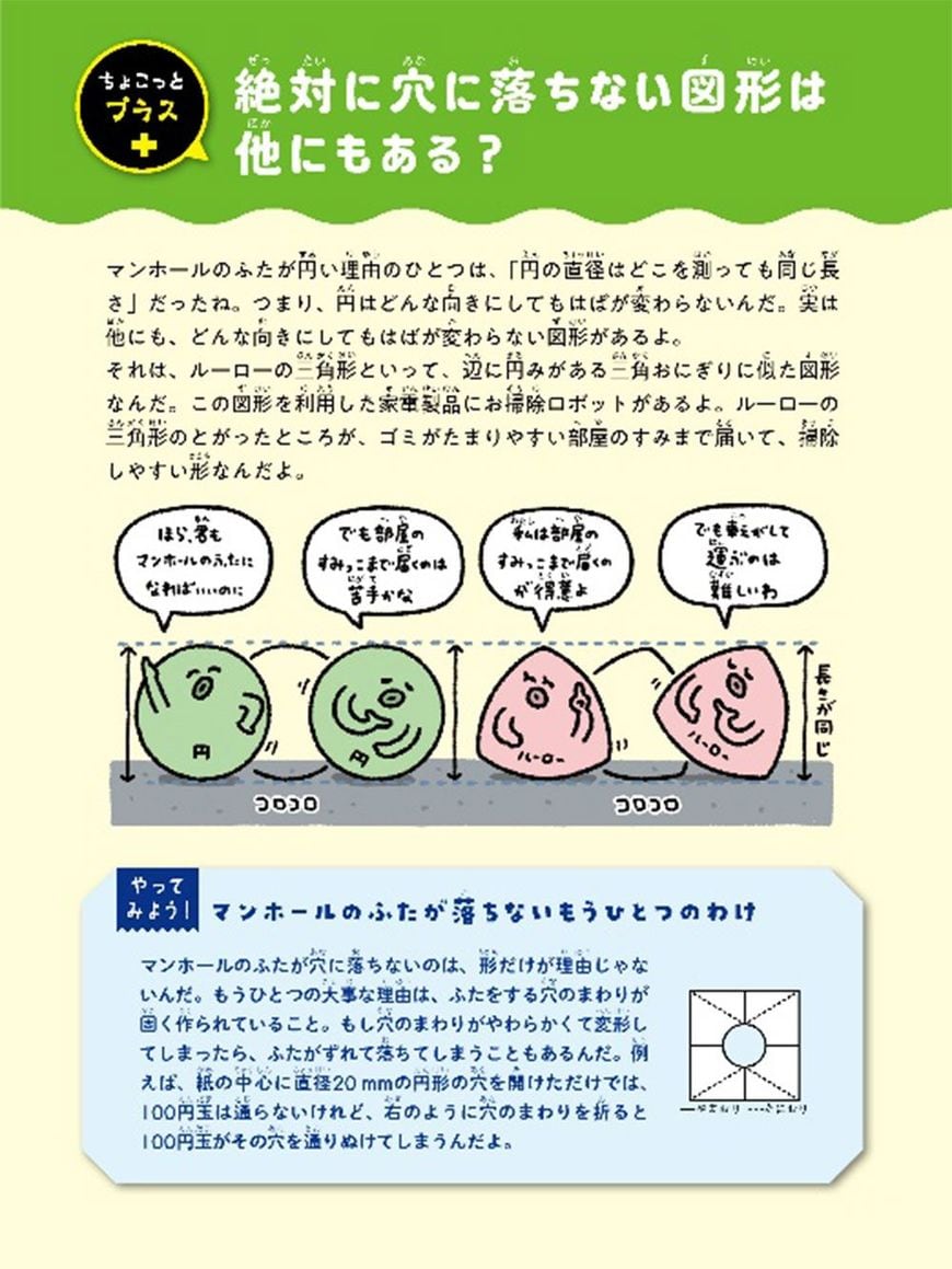 「ちょこっとプラス」マンホールの話