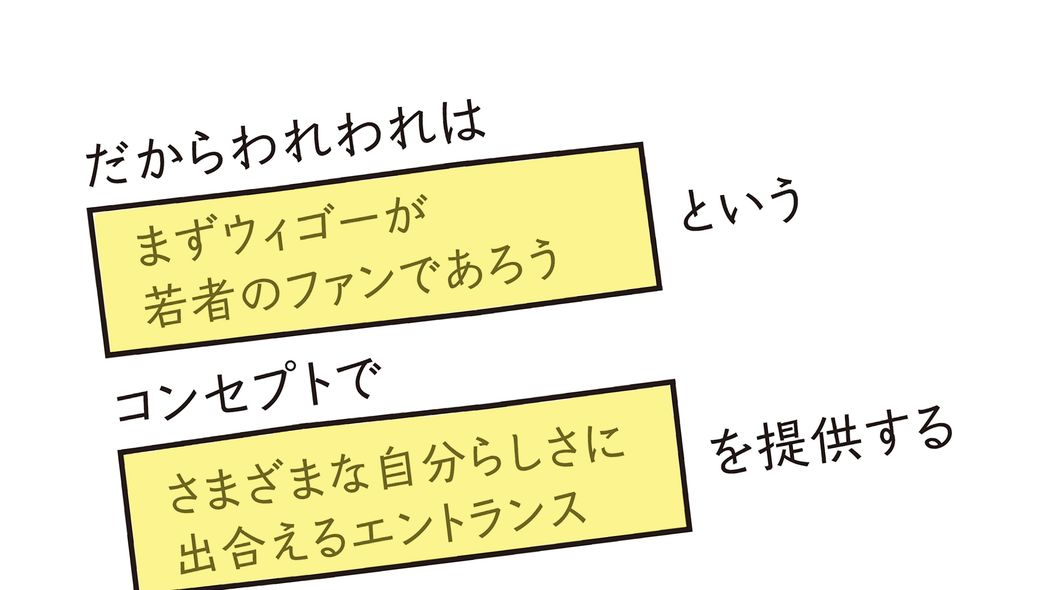 ｢社長がムカついていることは何ですか｣アパレル企業のビジョンを引き出した"部外者"の大胆な問いかけ クリエイティブディレクターがトレンドを決めるおかしさ