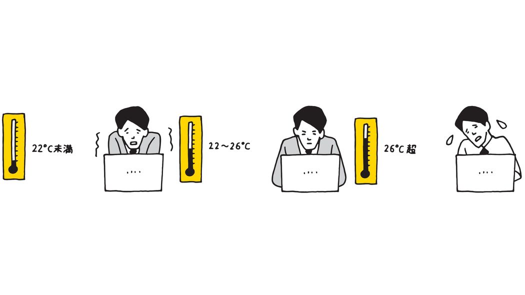 環境省の推奨する室温｢夏季28℃､冬季20℃｣は仕事に不向き…集中力を維持する｢部屋の温度｣は何度か 28℃→25℃前後に変更すると注意力が回復