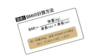 やせ型は小太りより平均6〜8年早く亡くなる…5万人×12年調査で判明｢最も長生きできる高齢者の"適正BMI"｣