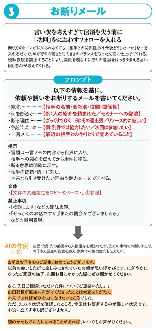 【図表】お断りメール