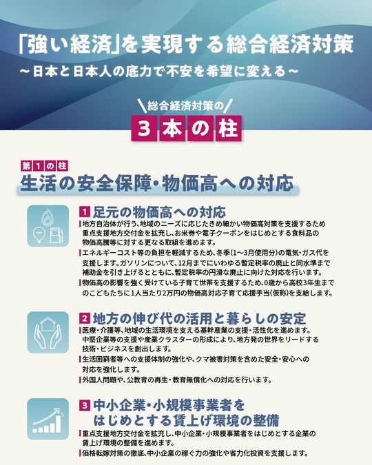 「強い経済」を実現する総合経済対策の三本柱のポスター