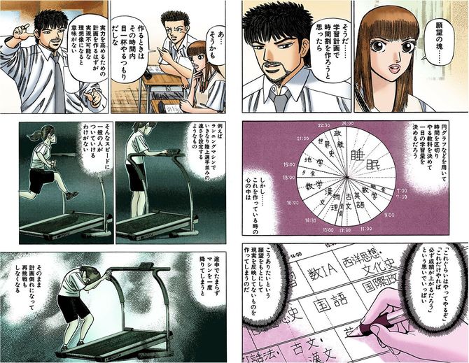 マンガ『ドラゴン桜』