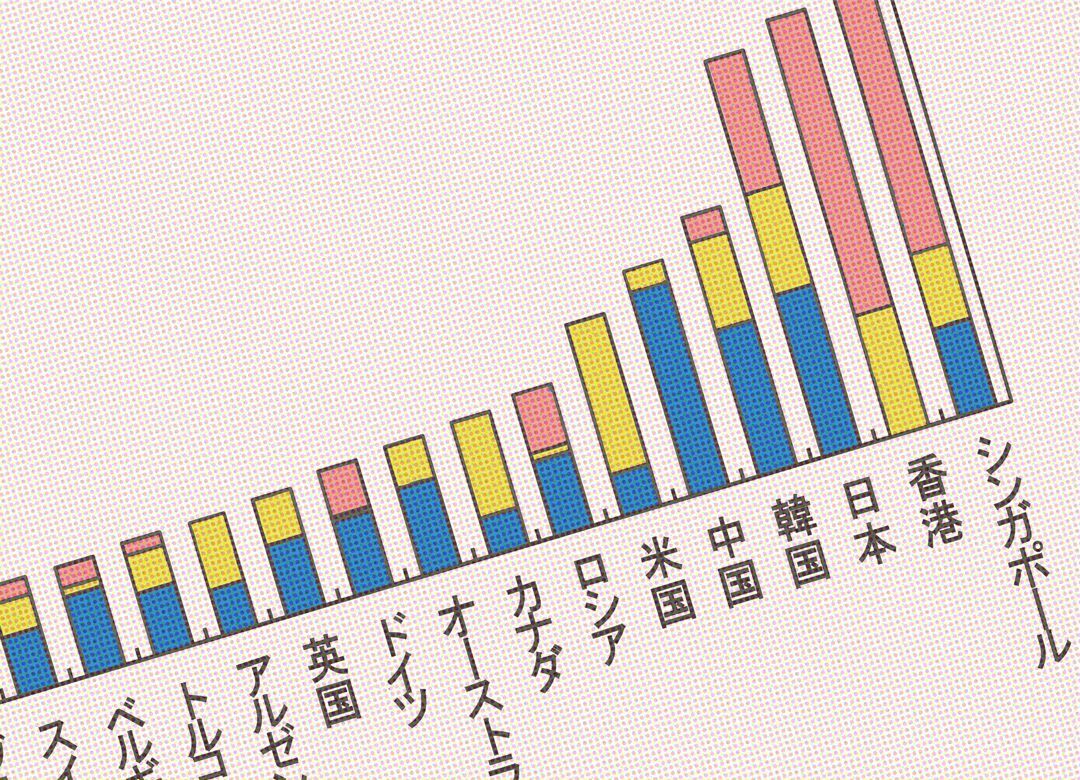 なぜ日本は"現金大好き社会"になったのか カードをもっていても全然使わない