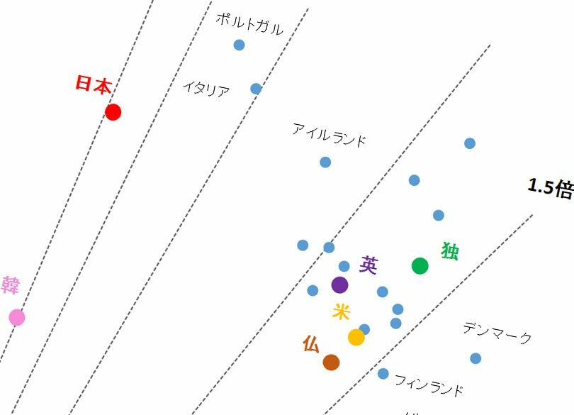 恐ろしや 殺人の半分は「家族間」その根本原因