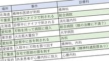 ｢病院の火災原因のトップは放火｣凶悪事件が続発する医療現場の本音と悲鳴