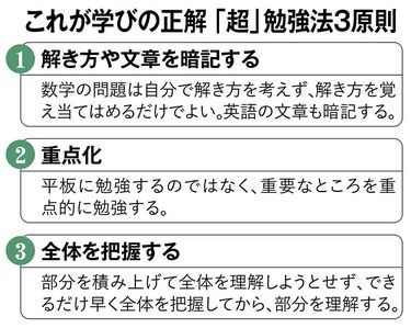 最初は｢1日1語検索｣を実践しよう…ベストセラー『｢超｣勉強法』83歳著者推奨｢加速度的に勉強意欲が湧く方法｣  暗記によって多くの知識を持ち土台のある人ほど独創性を発揮できる | PRESIDENT Online（プレジデントオンライン）