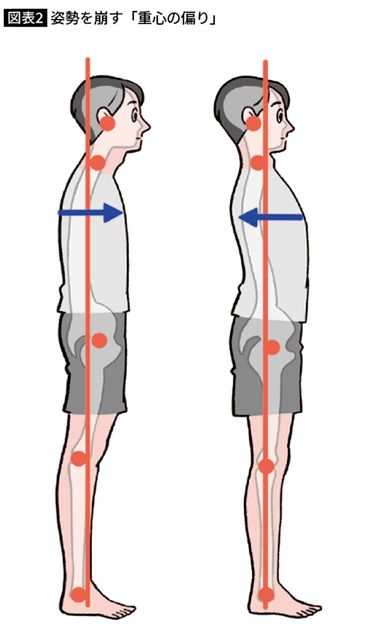 本物の使い心地をあなたに。身体のゆがみを整える極上の一本。 本物の使い心地をあなたに。身体のゆがみを整える極上の一本。 本物の