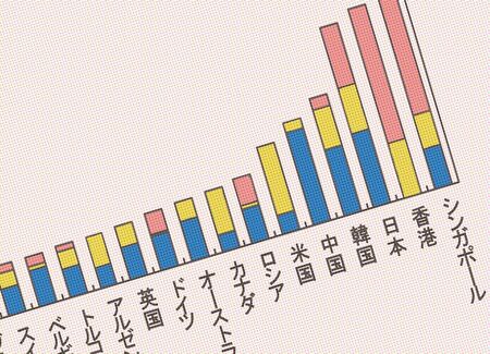 なぜ日本は 現金大好き社会 になったのか カードをもっていても全然使わない President Online プレジデントオンライン